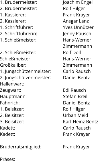 1. Brudermeister: 2. Brudermeister: 1. Kassierer: 2. Kassierer: 1. Schriftführer: 2. Schriftführerin: 1. Schießmeister:  2. Schießmeister: Schießmeister Großkaliber: 1. Jungschützenmeister: 2. Jungschützenmeister: Hallenwart: Zeugwart: Hauptmann: Fähnrich: 1. Beisitzer: 2. Beisitzer: 3. Beisitzer: Kadett: Kadett:  Bruderratsmitglied:  Präses:     Joachim Engel Rolf Hilger Frank Krayer Ansgar Lanz Yves Unnützer Jenny Rausch Hans-Werner Zimmermann Rolf Doll Hans-Werner Zimmermann Carlo Rausch Daniel Bentz  Edi Rausch Stefan Breil Daniel Bentz Rolf Hilger Urban Meid Karl-Heinz Bentz Carlo Rausch Frank Krayer  Frank Krayer